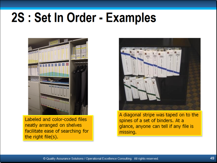 5S PPT for Your Office