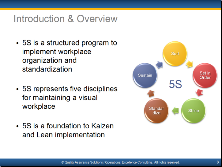 presentation 5s training ppt