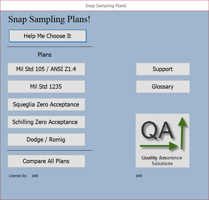 Aql 1 0 Sampling Chart