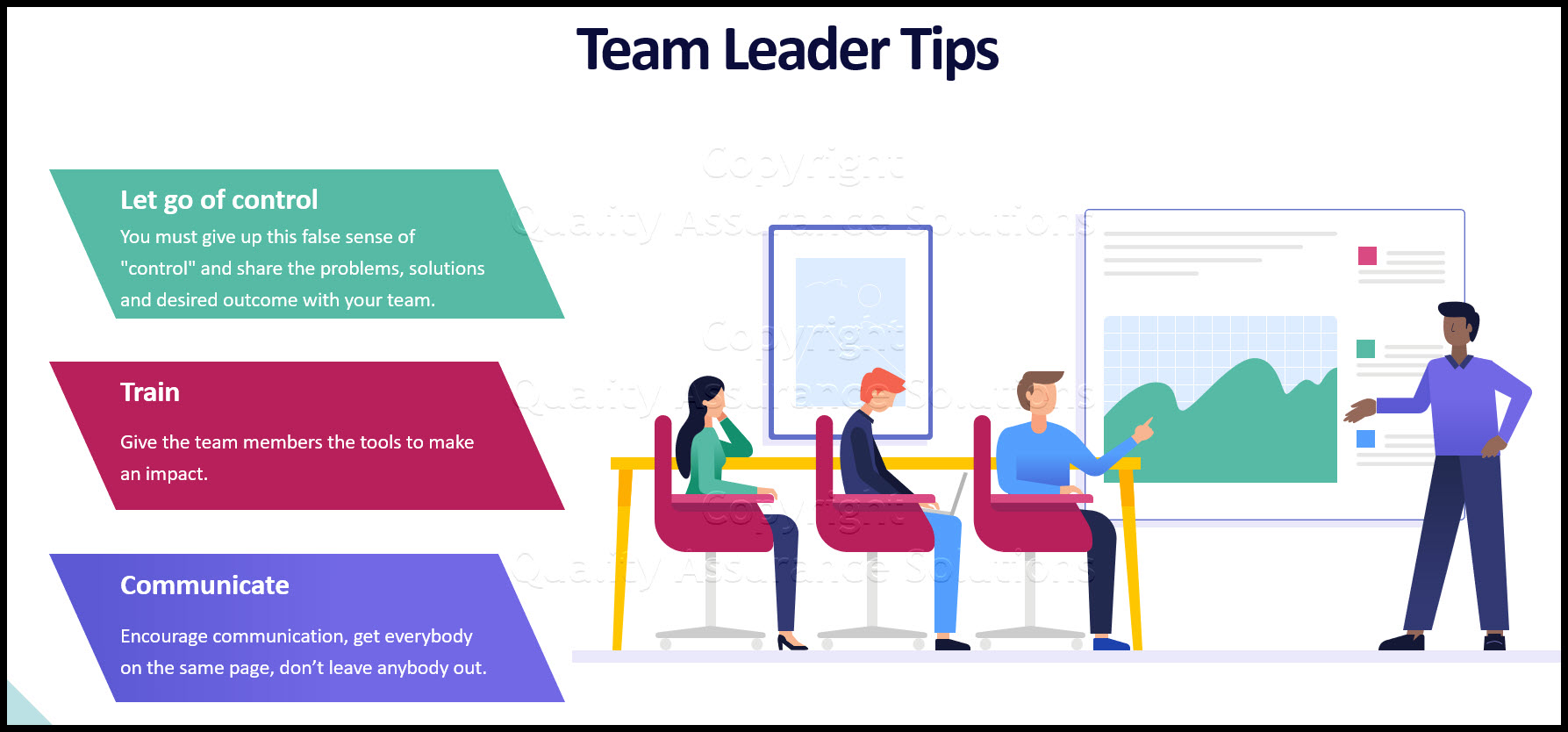 Building a team slide