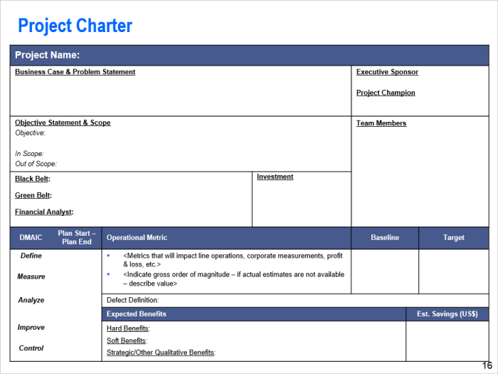 format quality chart video PowerPoint DMAIC template tools