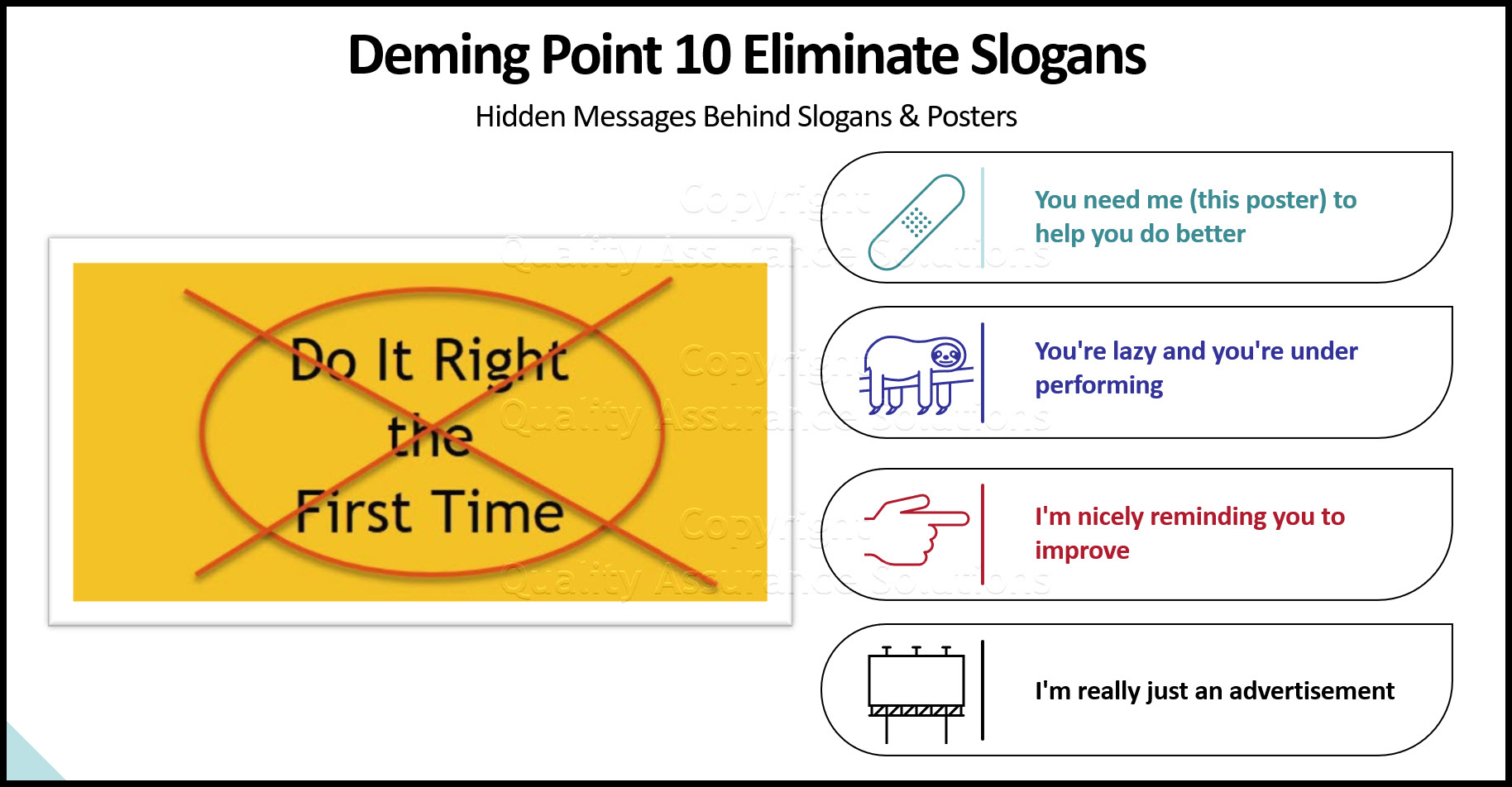 Deming Point 10