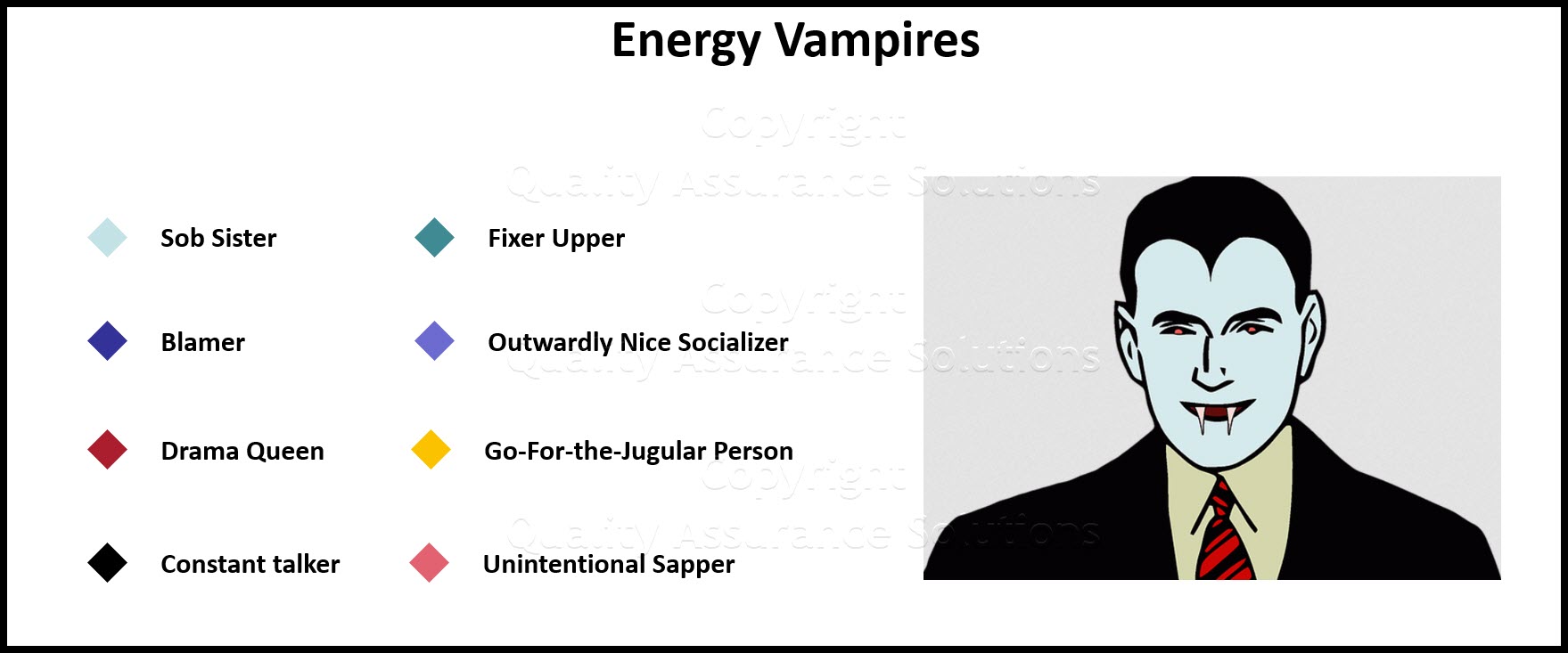 Energy vampires are a disease to you, your business and your team.  Here are steps to deal with these psychic black holes.