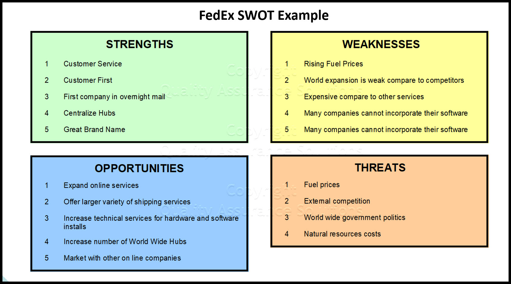 See here for a Fedex Swot, This page provides a free swot analysis and discusses the strengths, weaknesses, opportunities and threats of Federal Express. 