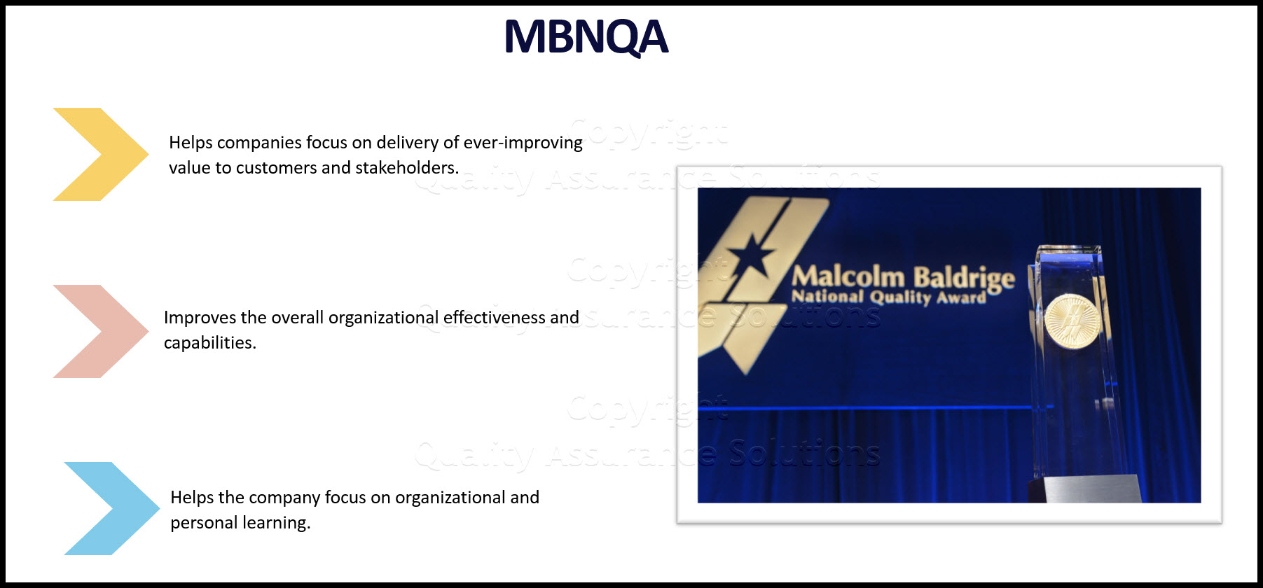 Malcolm Baldrige National Quality Award business slide