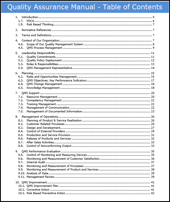 Free qms manual template