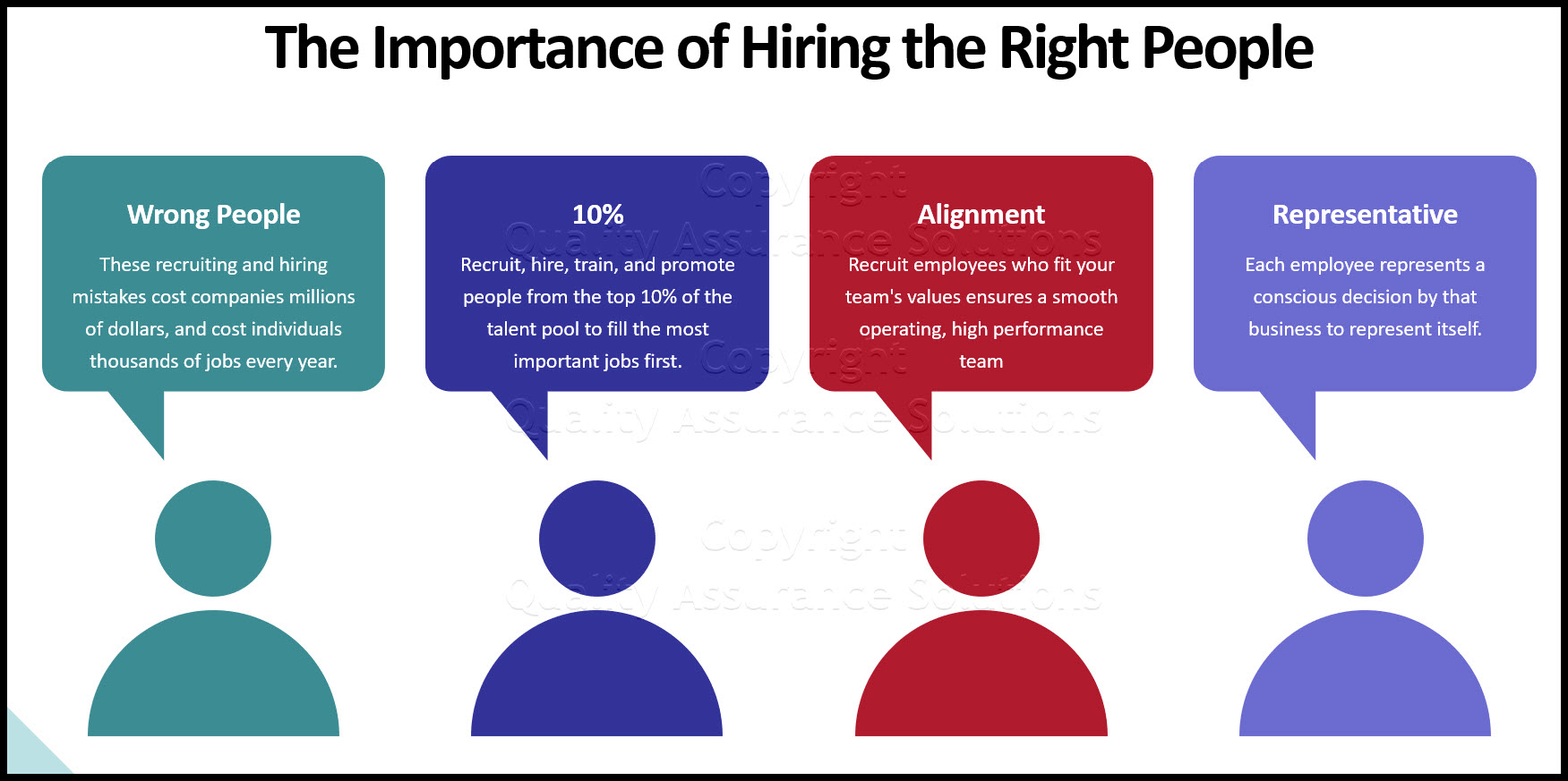 Recruiting Better Employees business slide