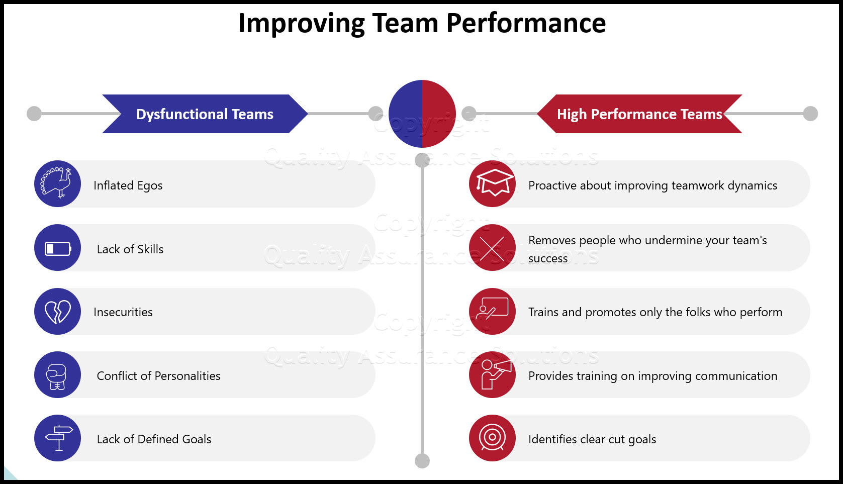 Team Building business slide