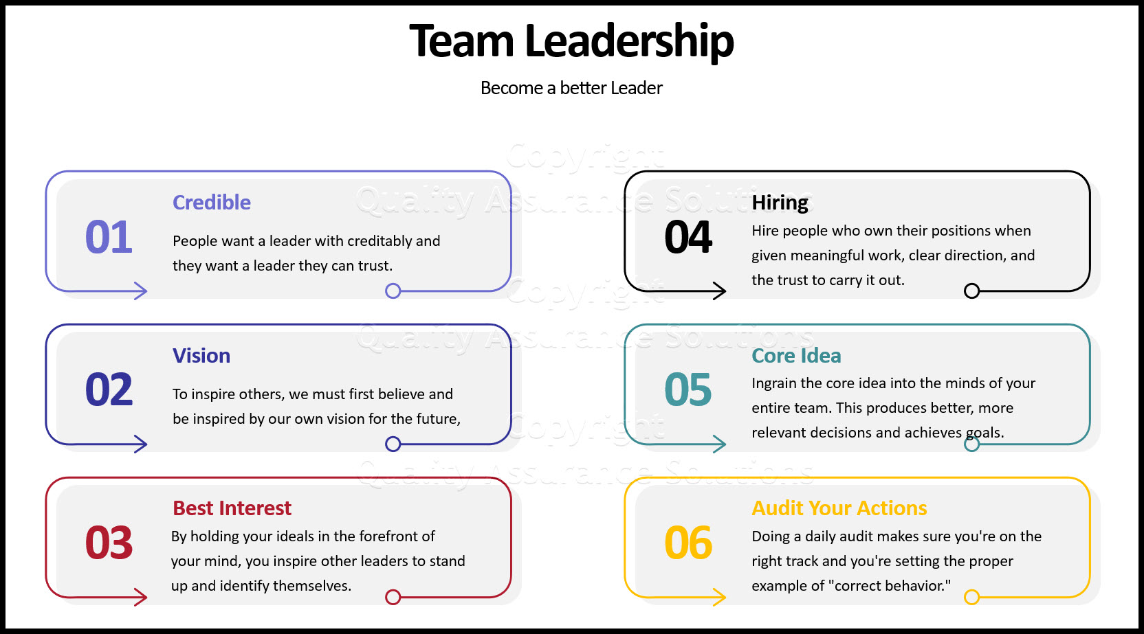 Team Leadership Skills