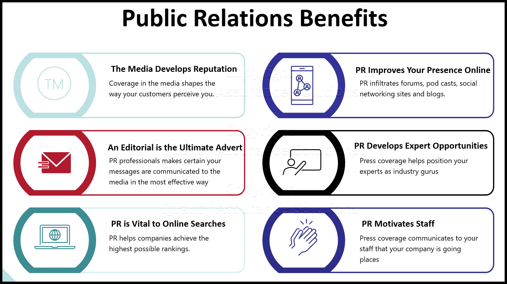 Blueprint Public Relations