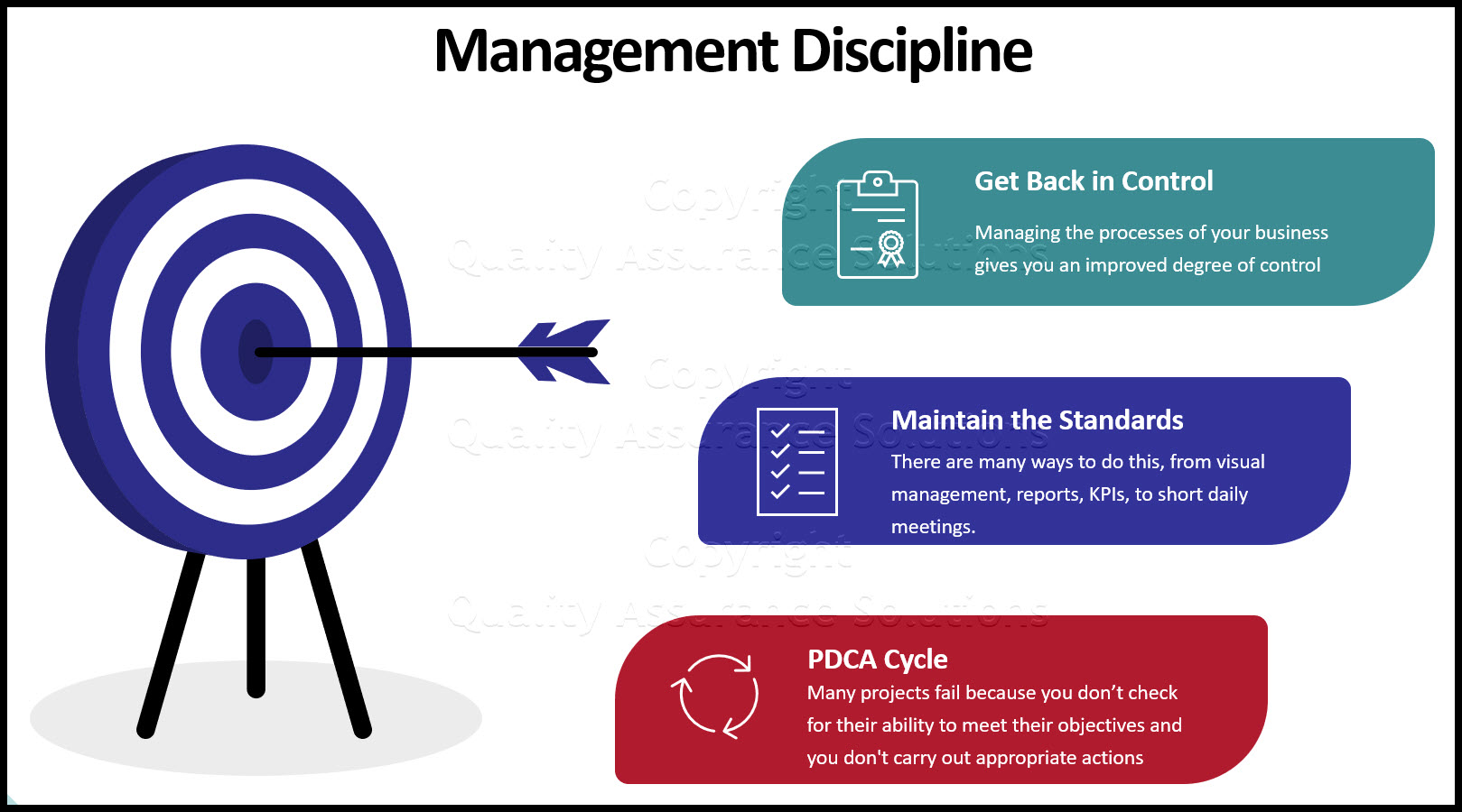 Business management discipline depends on control and routines. Learn how to implement these critical features to your business