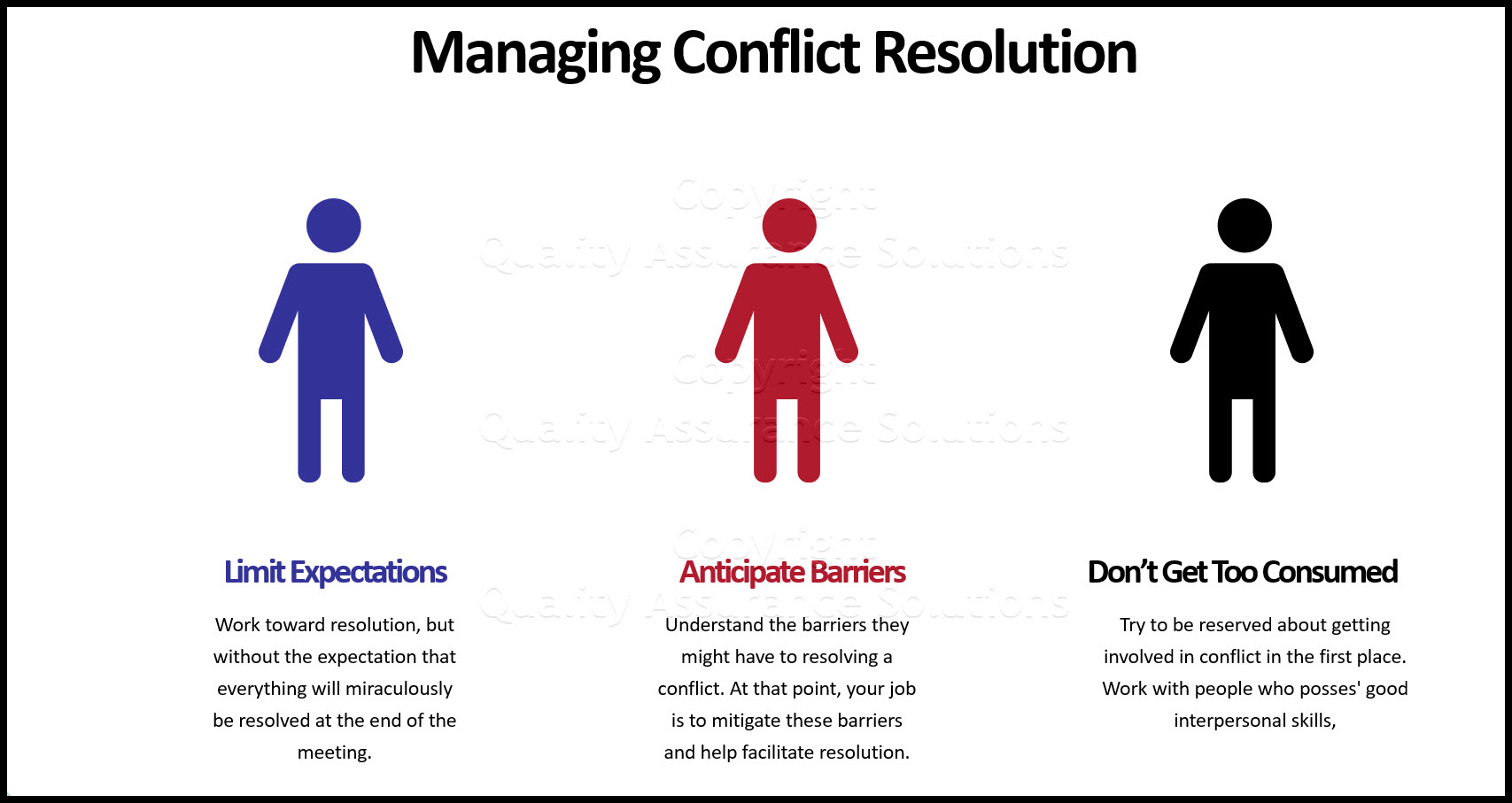 Learn conflict resolution strategies that work.  Effective conflict resolution is part of effective leadership and team building.