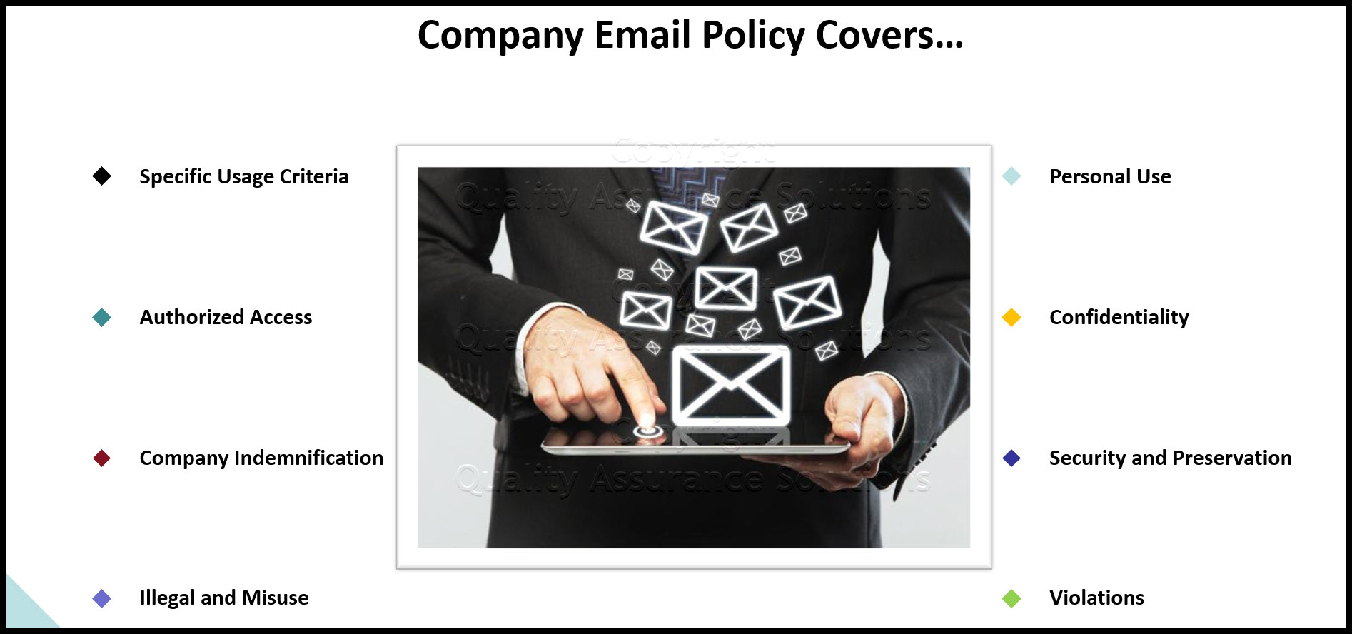 corporate email policy slide