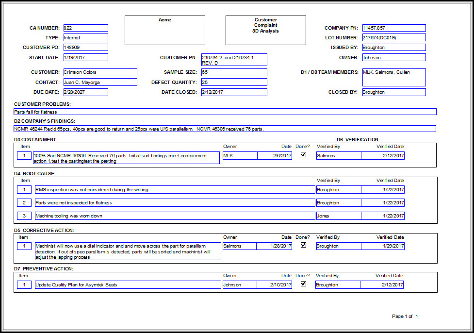 Corrective Action Request Form Template