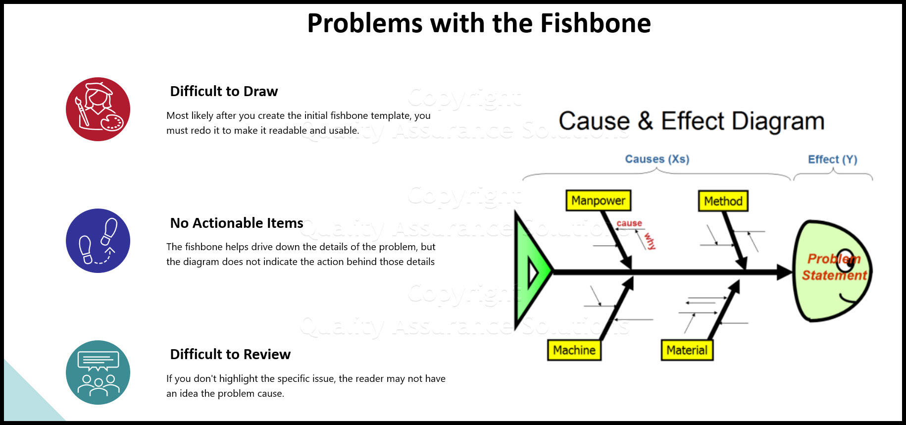 fishbone template business slide