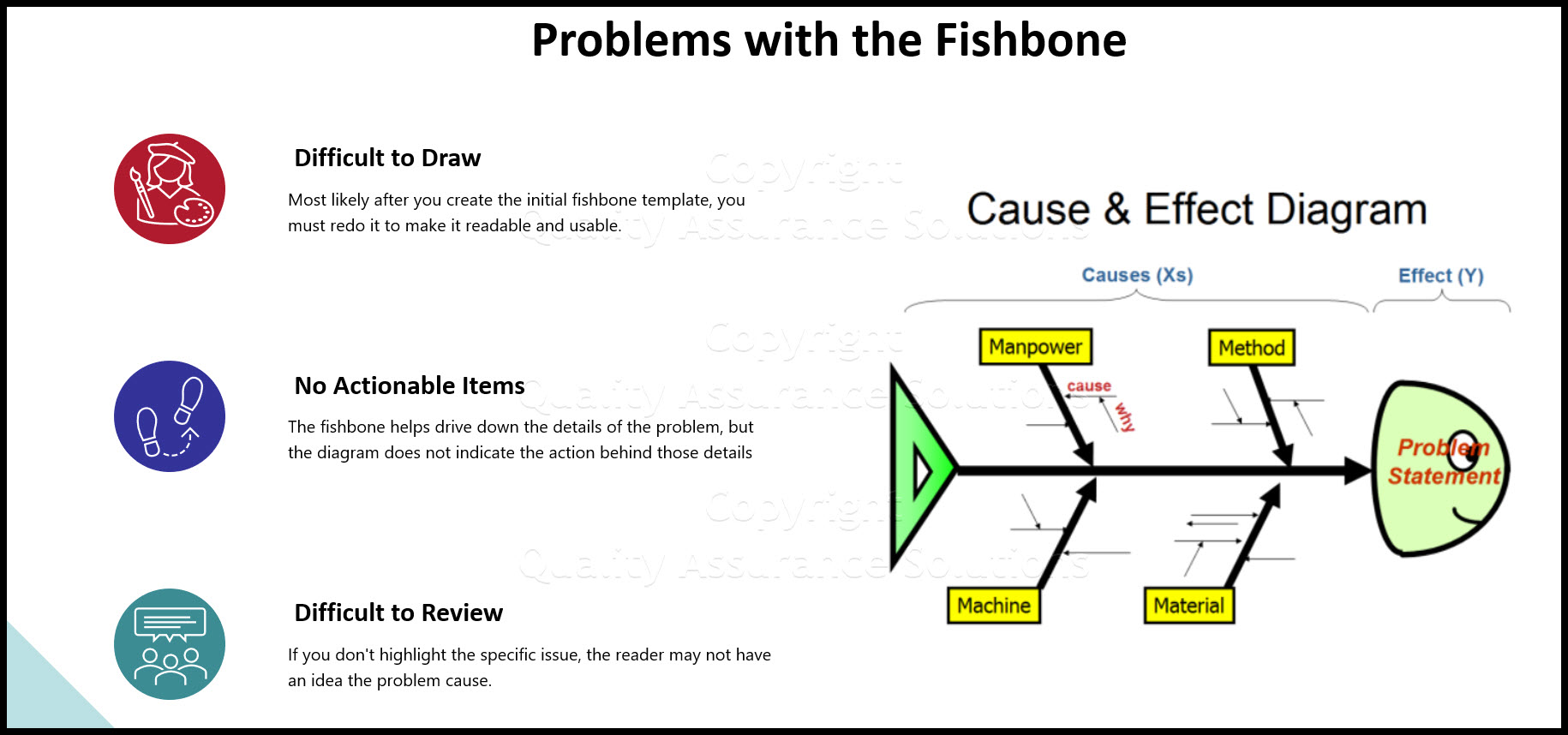 fishbone-template-problems-and-downloads