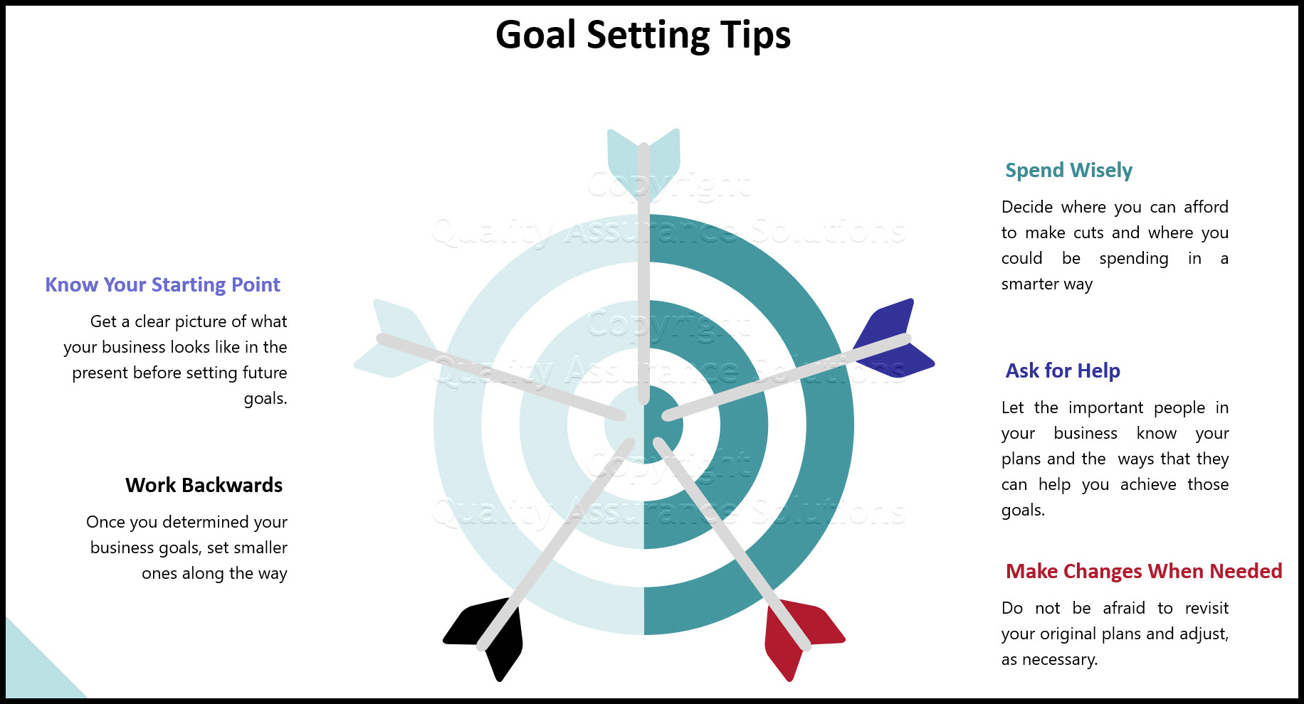 goal setting images