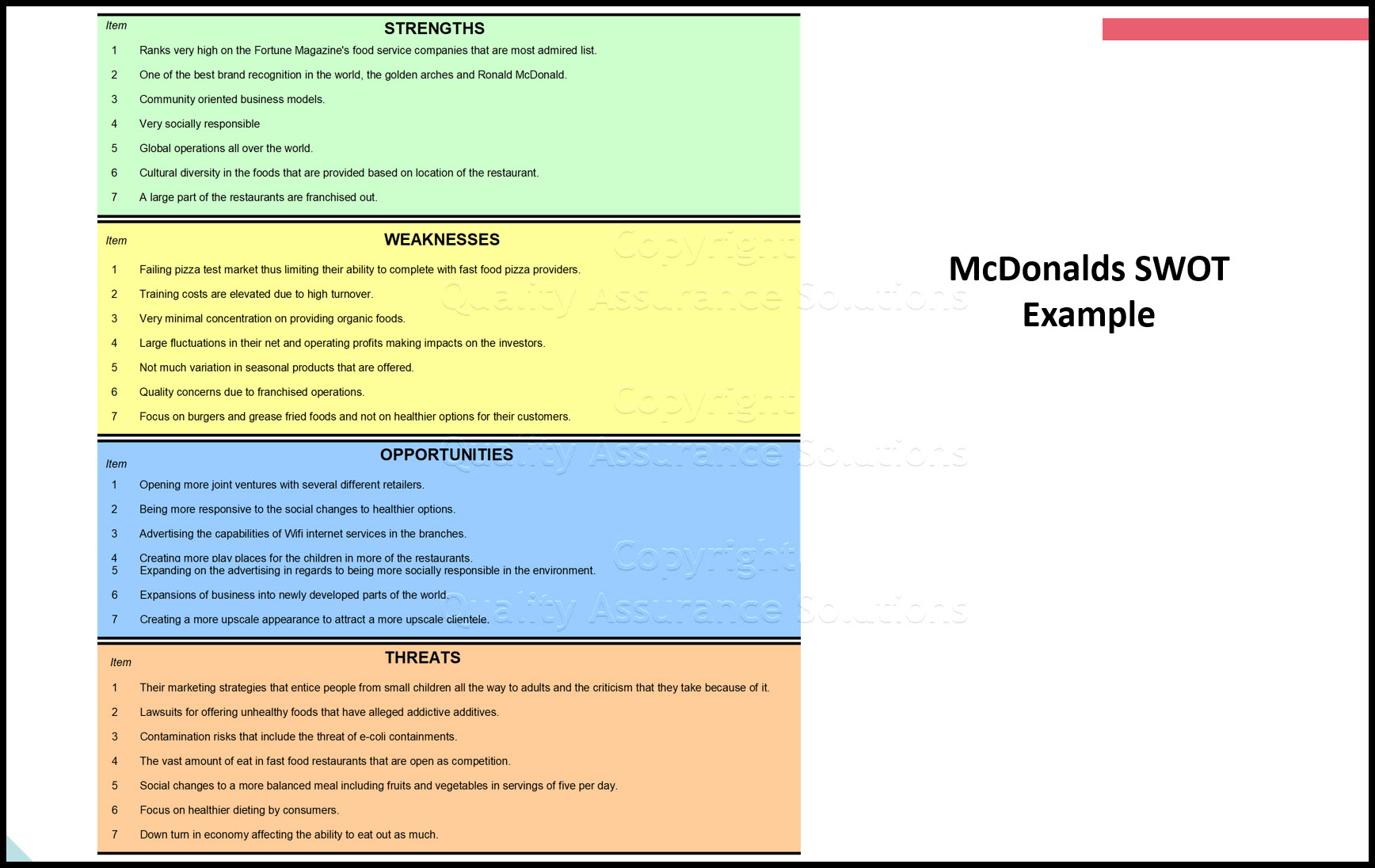 Check this McDonalds SWOT Analysis. Also included is a color report of a SWOT analysis McDonalds.
