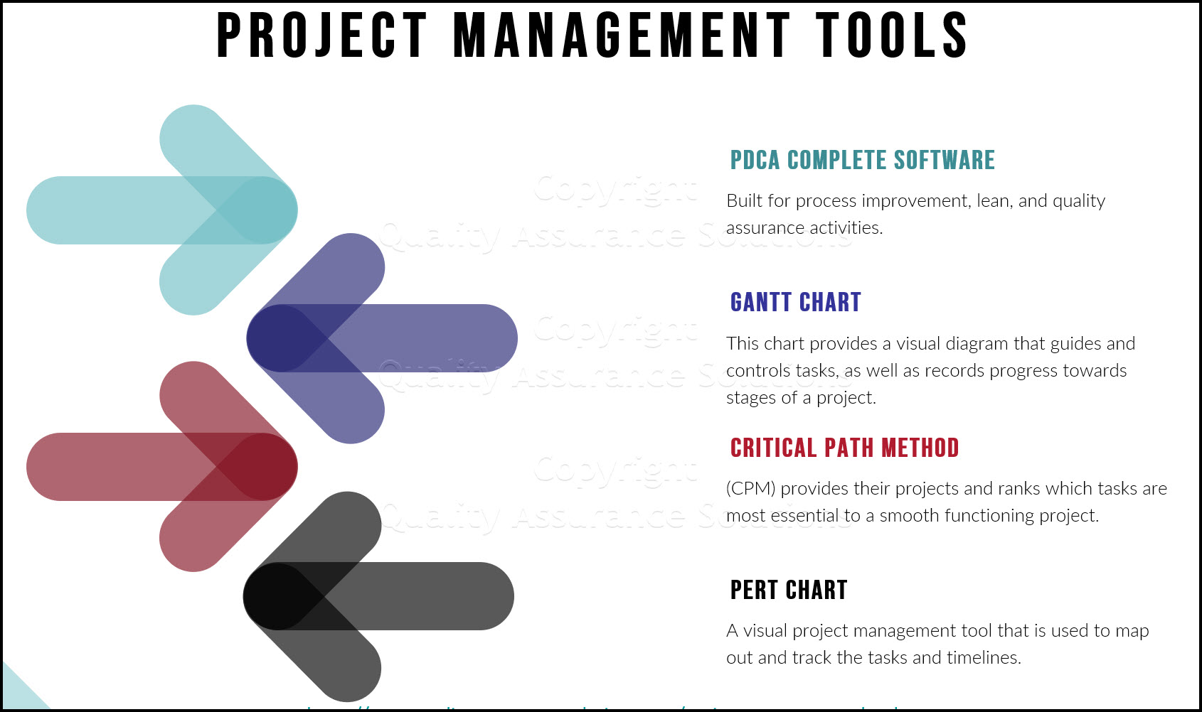 project management business slide