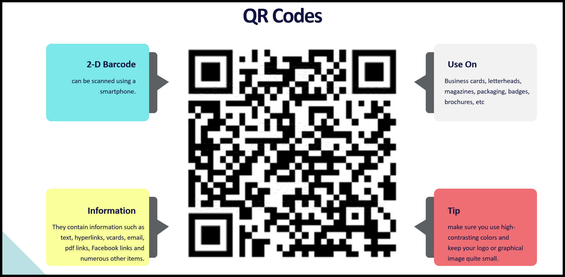 Are there any rules against qr codes? - Art Design Support