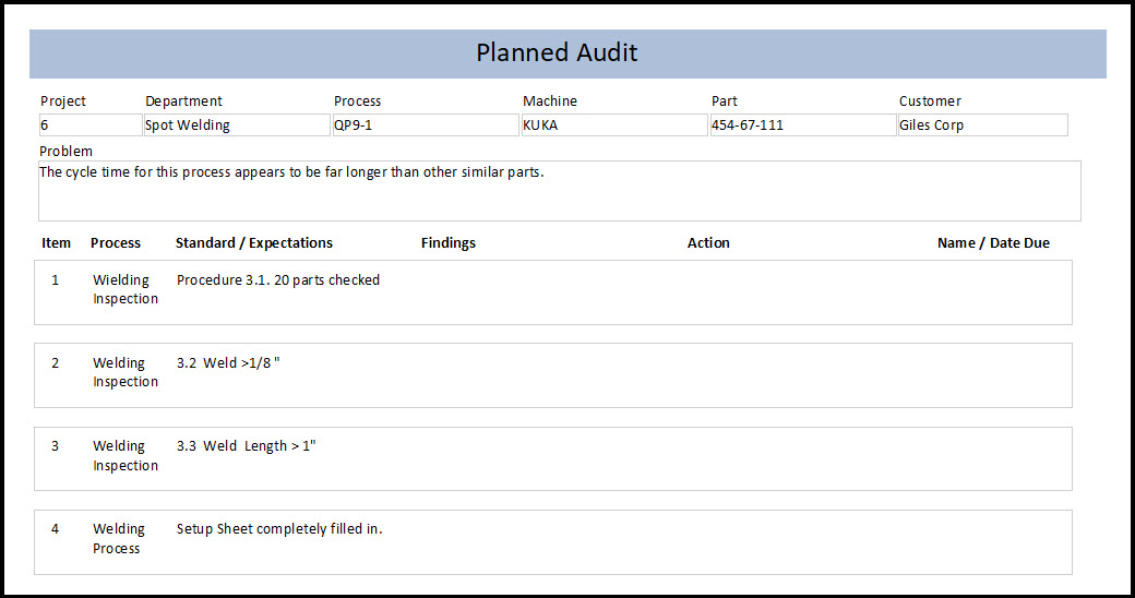 Chart Audit Template