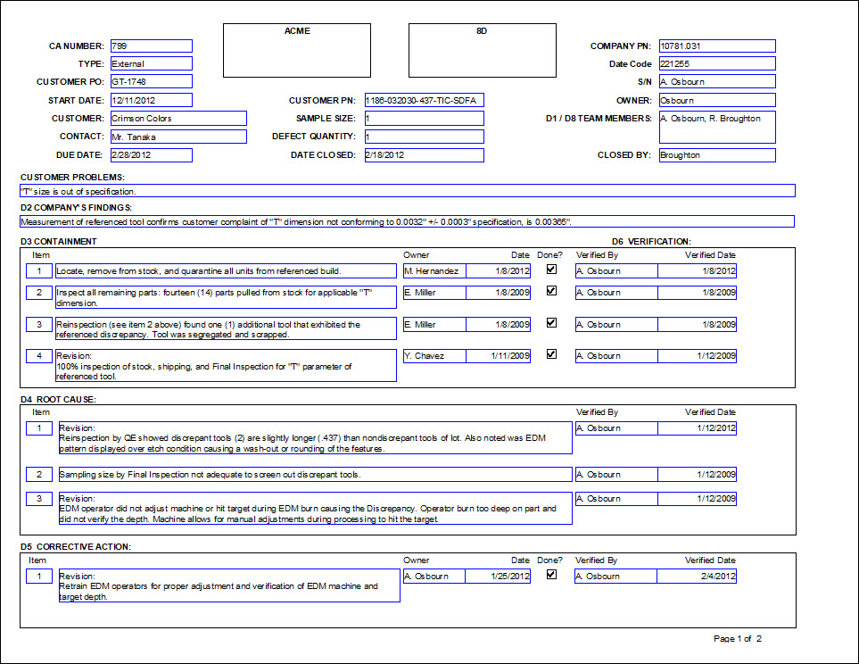 Root Cause Corrective Action System Documentation