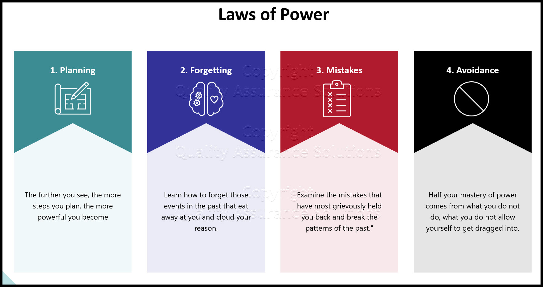 the 48 laws of power business slide