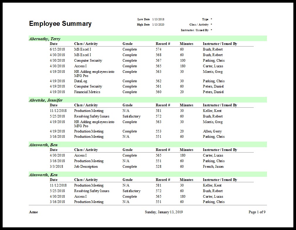 Training Report Template With 8d Report Template Xls