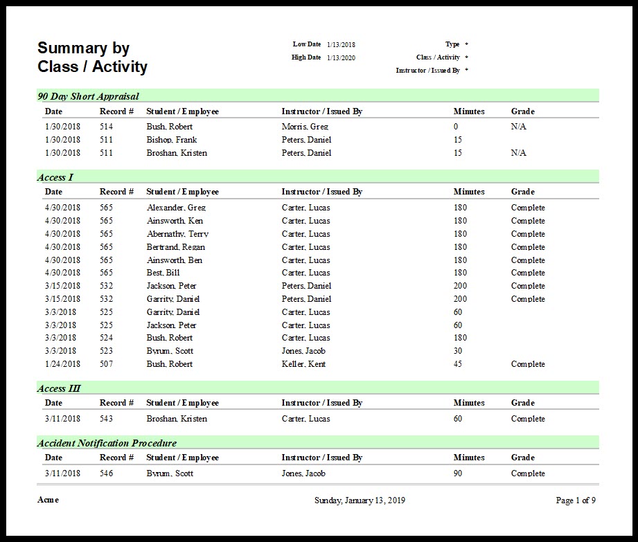 employee-training-template-access-training-report-template-manage-vrogue