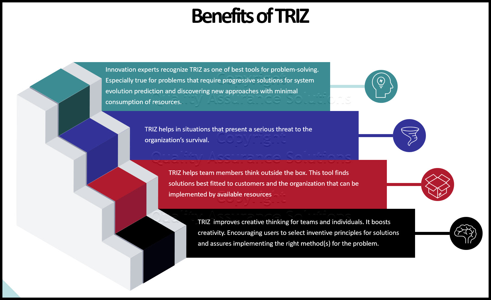 triz training on line business slide
