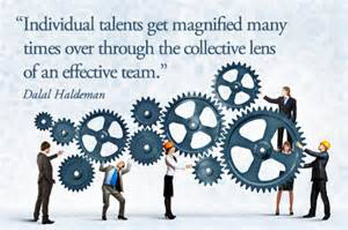 what is teamwork