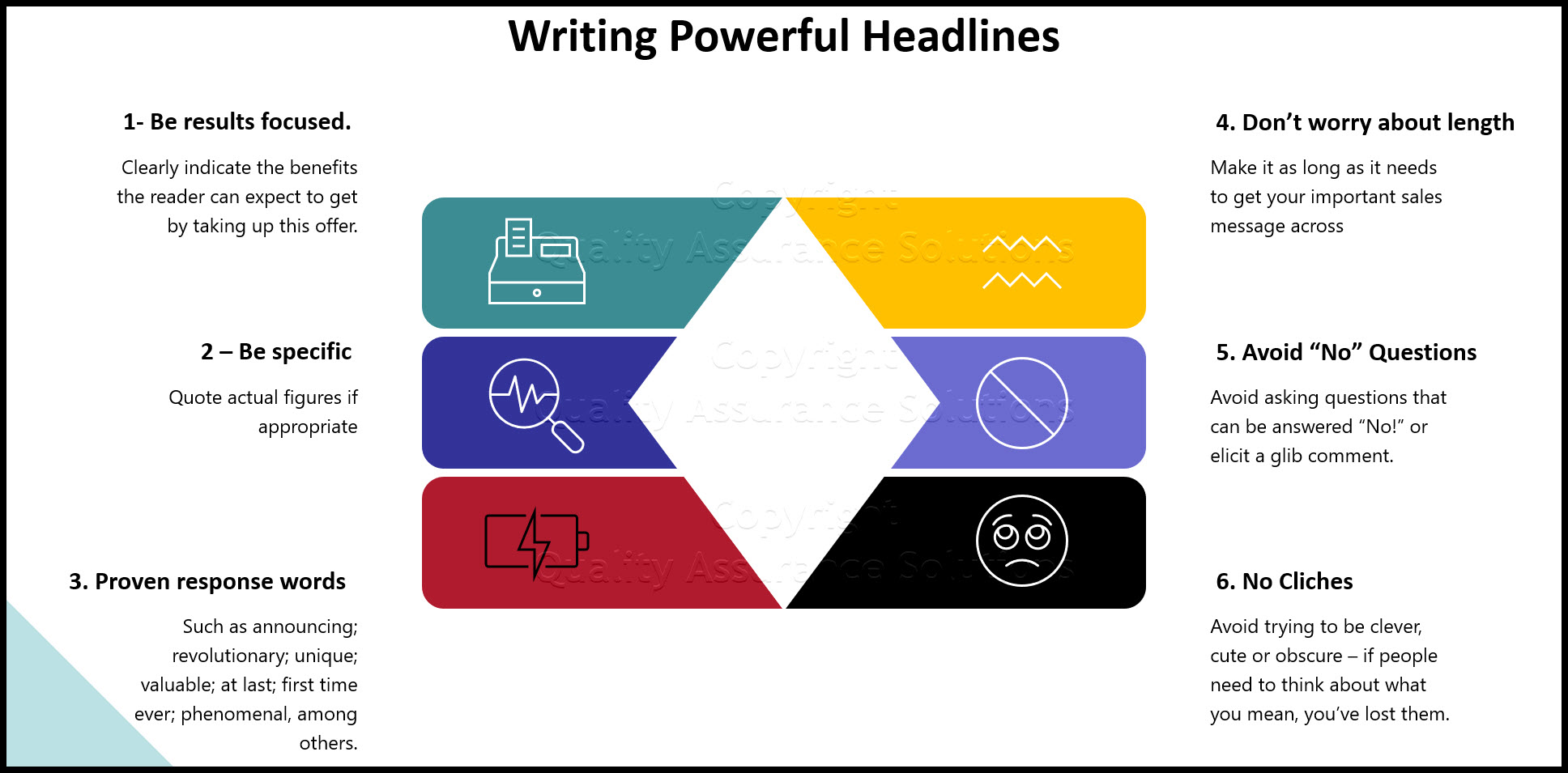 writing powerful headlines business slide