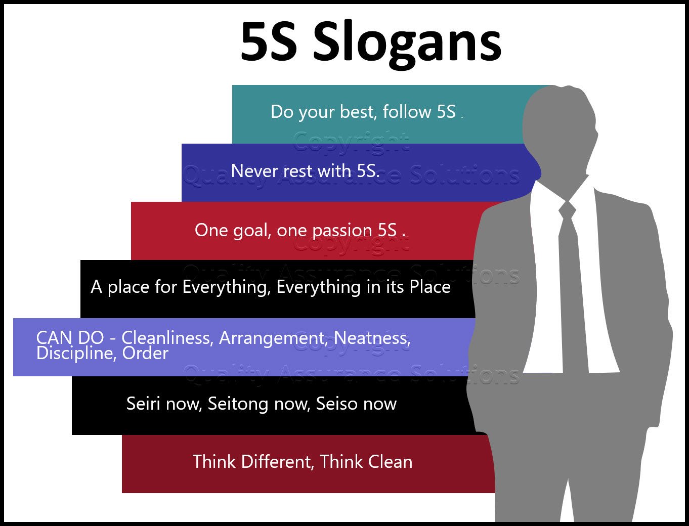 شعارهای 5S برای برنامه Lean 5S شما