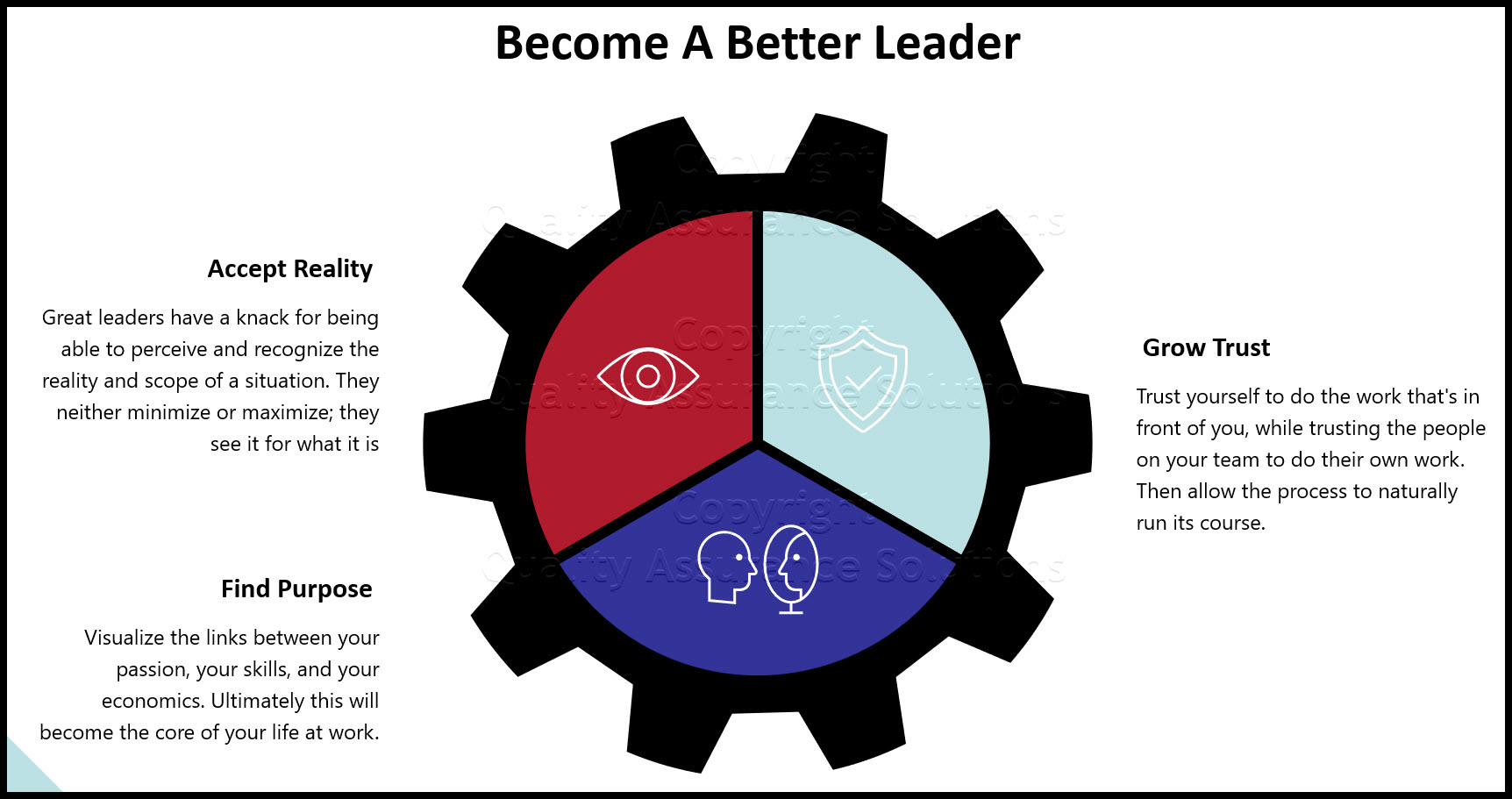 Becoming a better leader is a battle against self. For many people being a better leader takes fighting insecurity and fear.