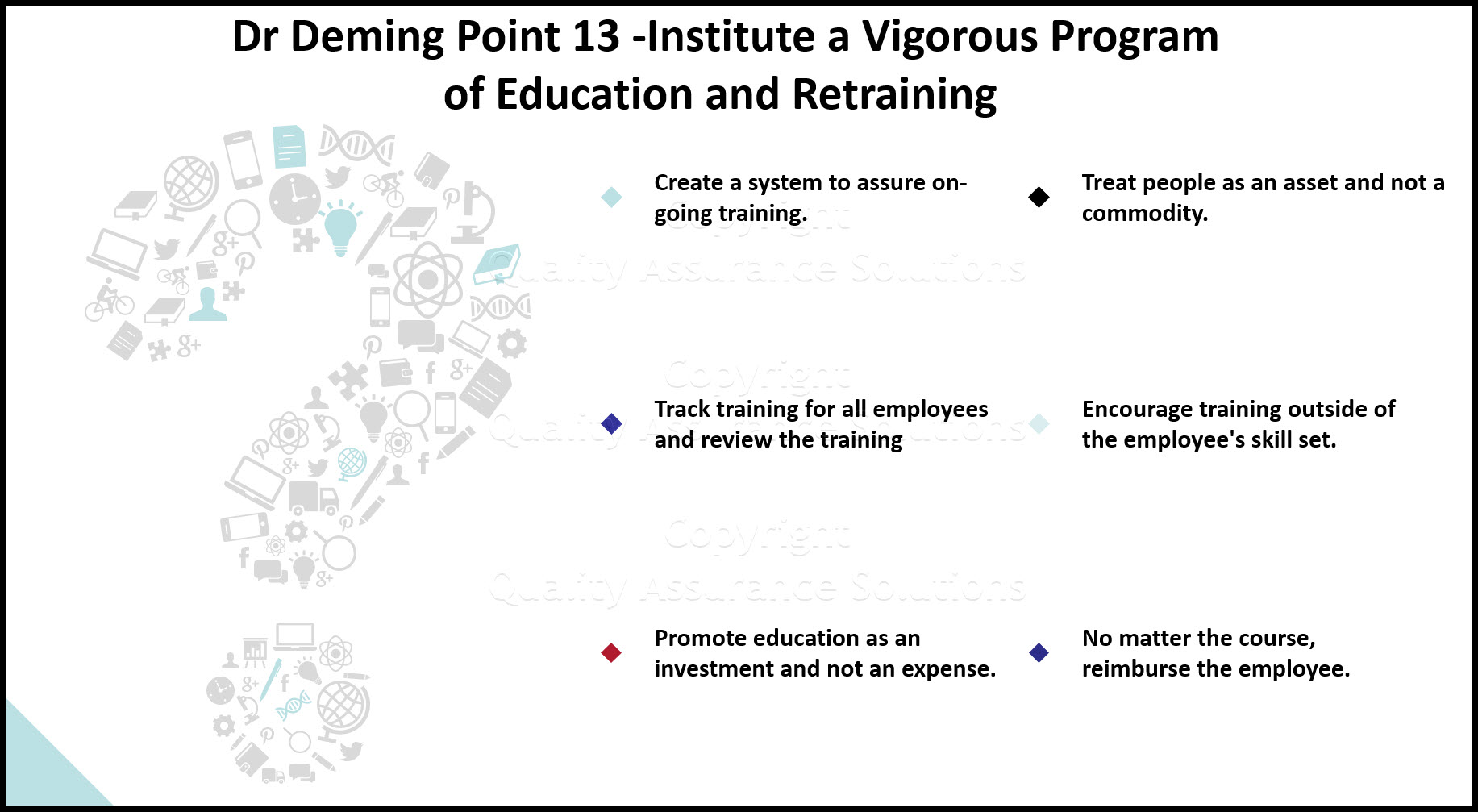 Deming Point 13 slide