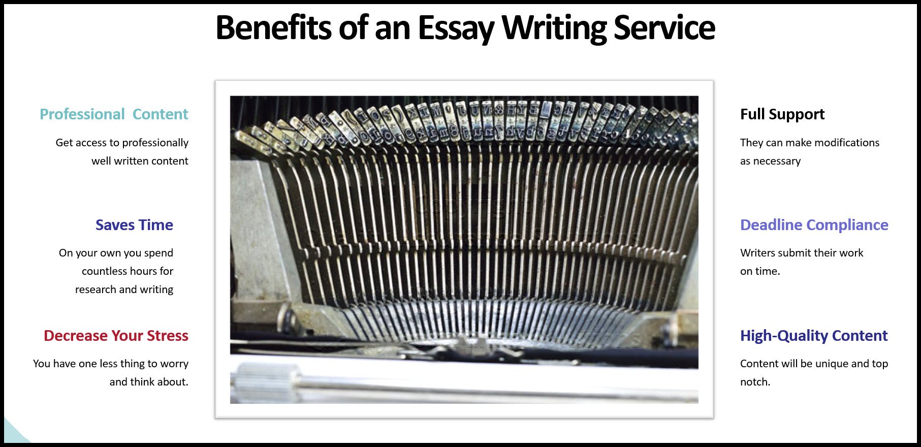 Learn the benefits to using an English Essay Writing Service to make your content shine. 