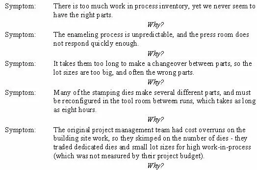problem solving in quality assurance problem solving in quality assurance