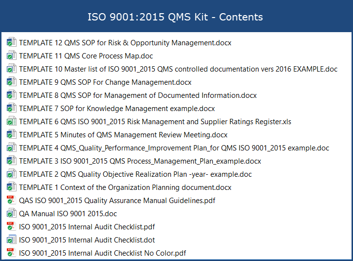 standard manual iso quality QMS ISO 9001 Kit 2015