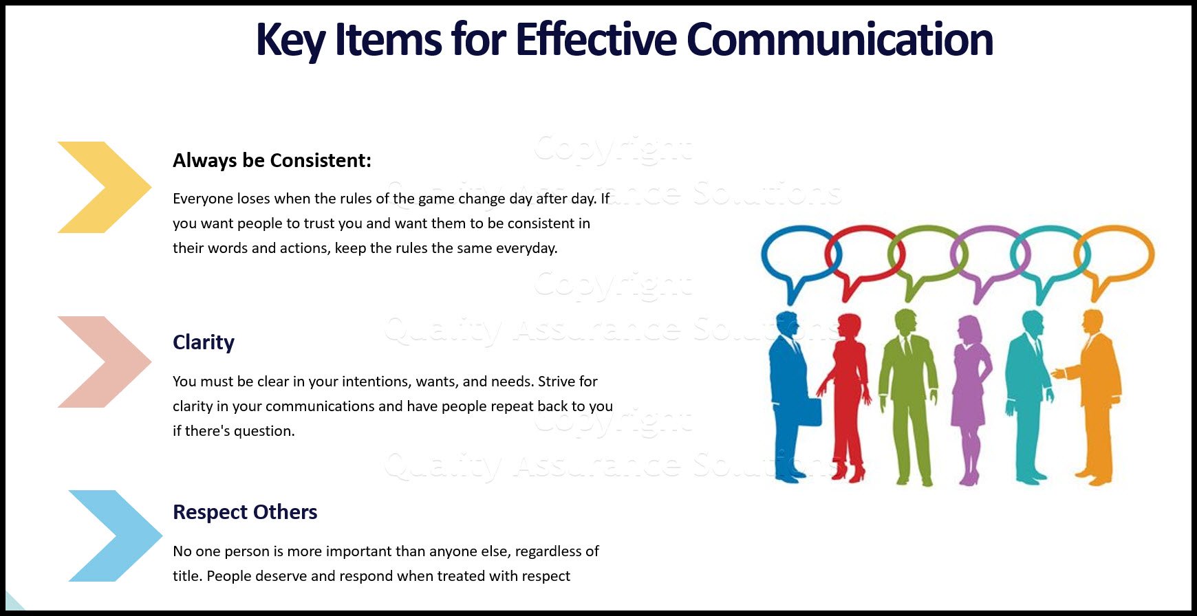 Importance of Communication business slide