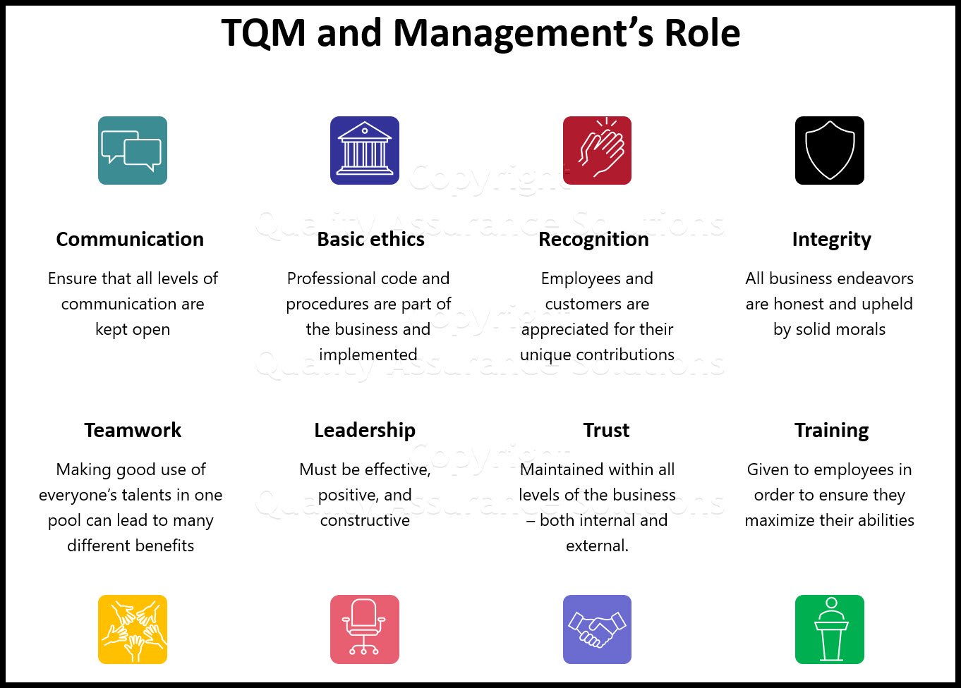 Learn the elements of the TQM model that result in success when it comes to your management and quality assurance programs.