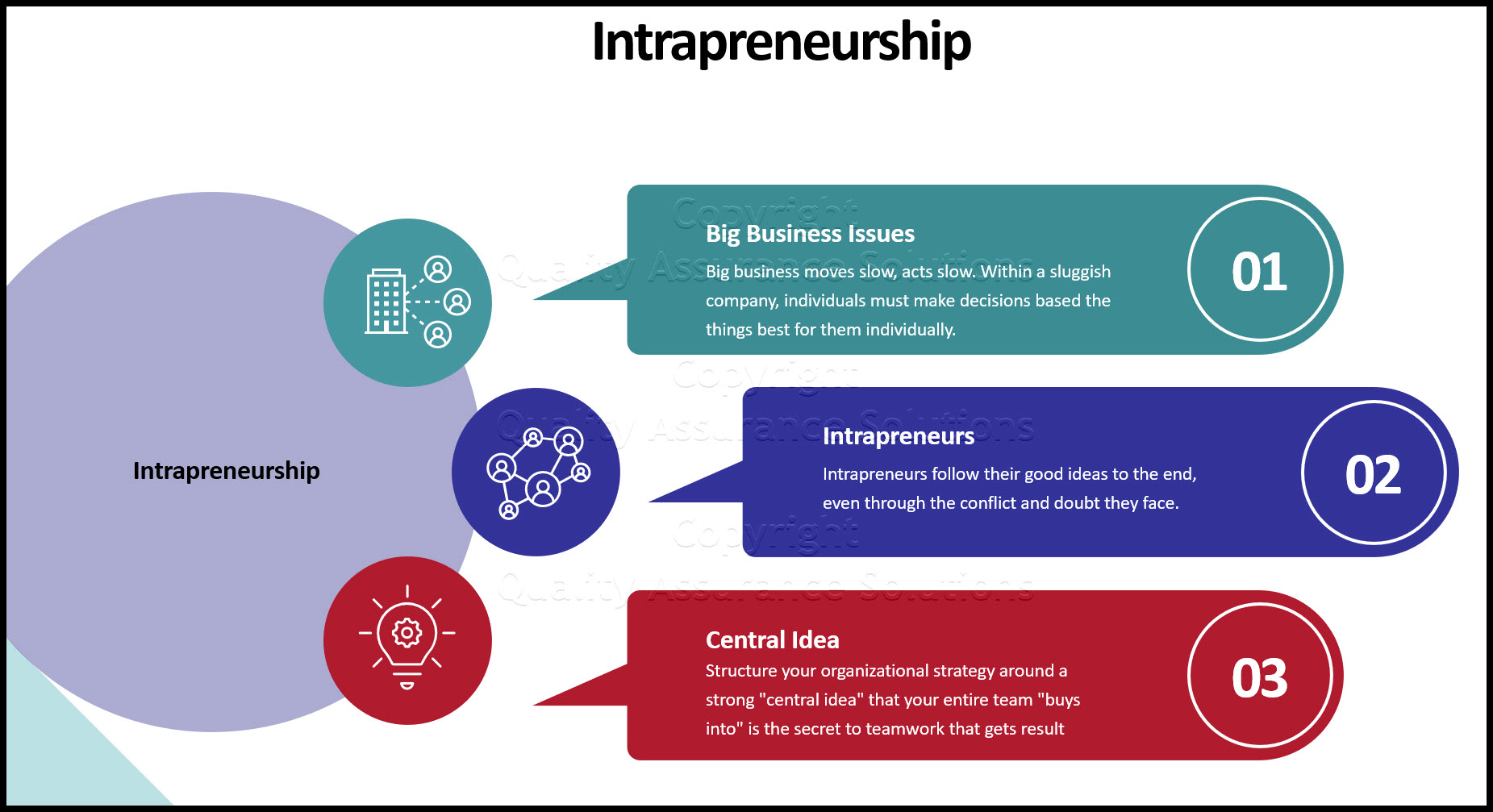 Teamwork in Organizations business slide