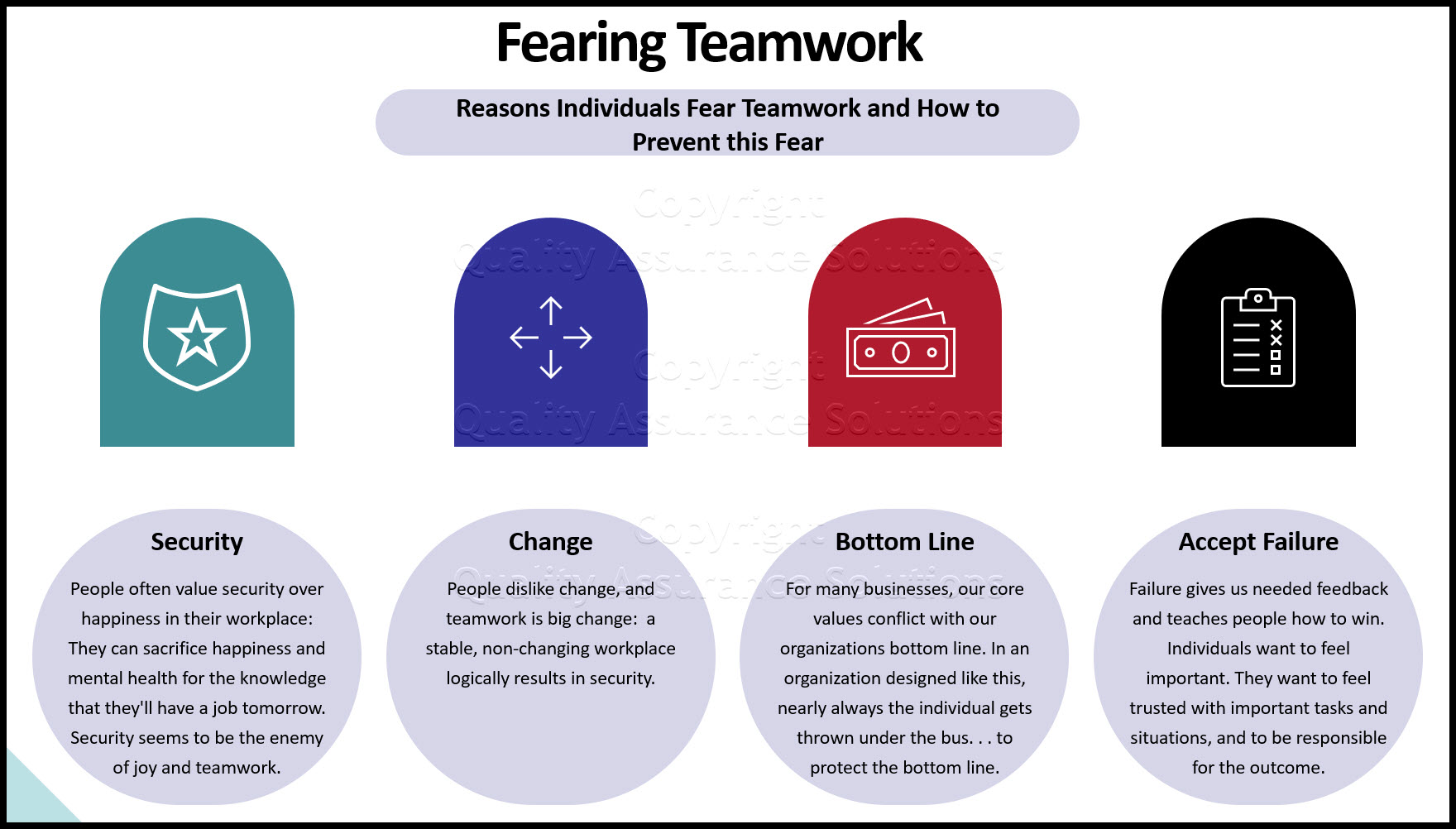 Teamwork in the workplace business slide