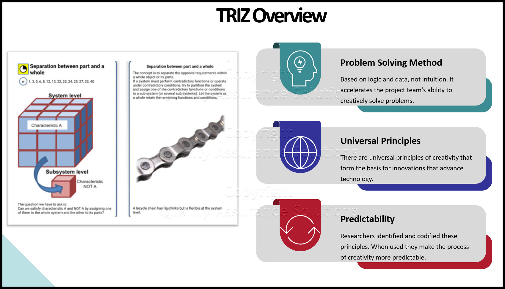 Triz business slide