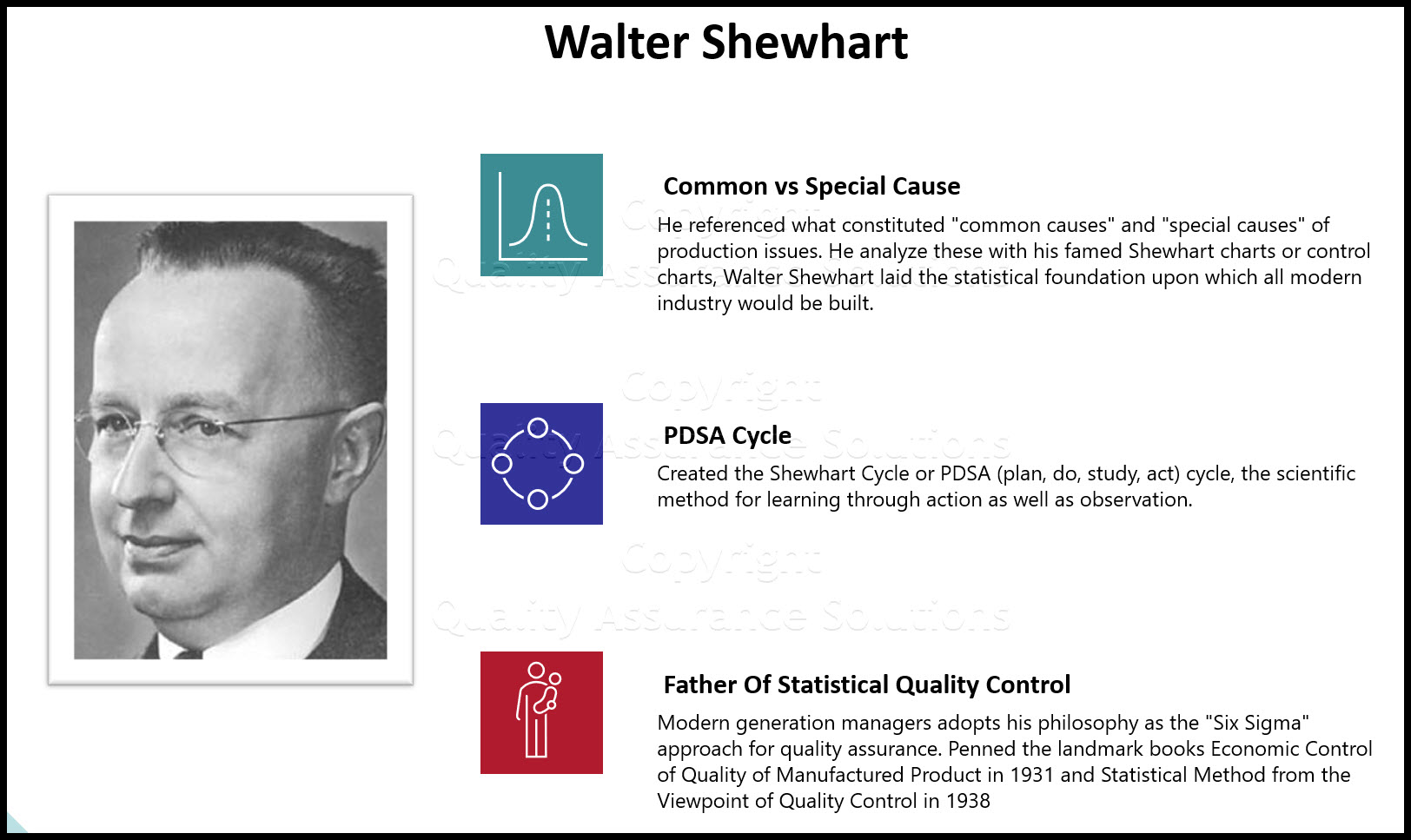 QA Guru Walter Shewhart creates the Shewhart Chart, Shewhart Cycle and becomes one of the most respected pioneers in Quality Management.  