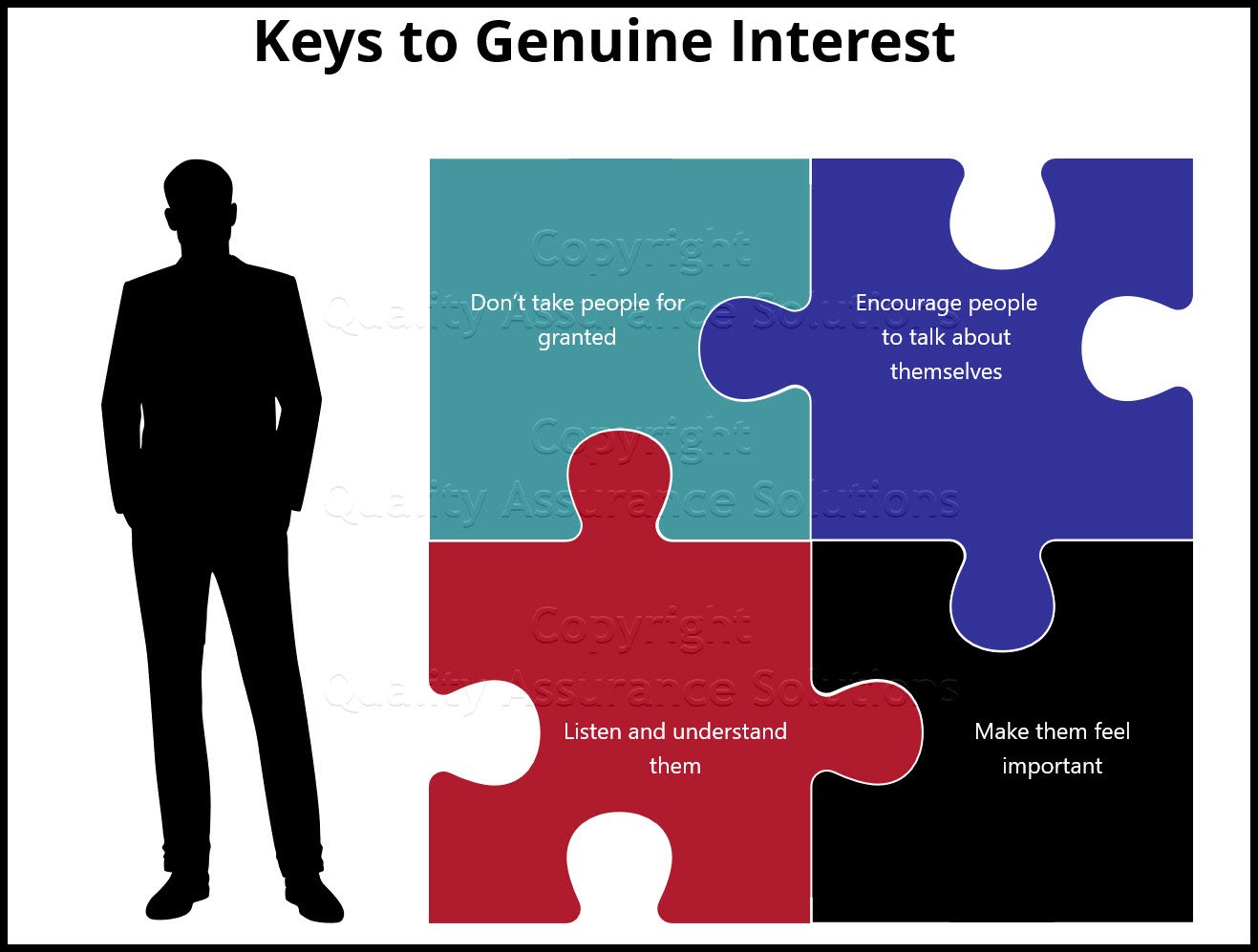 The art of genuine interest increases sales and profitability. Learn the number one reason why customers leave your business. 