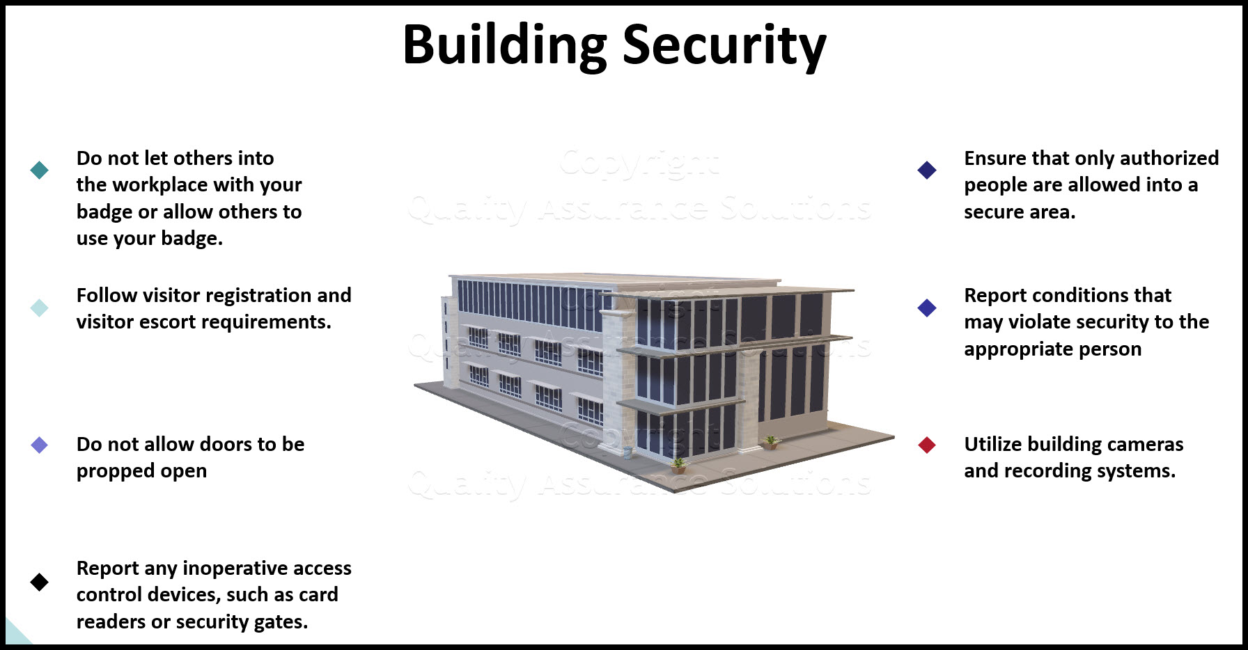 building security checklist slide