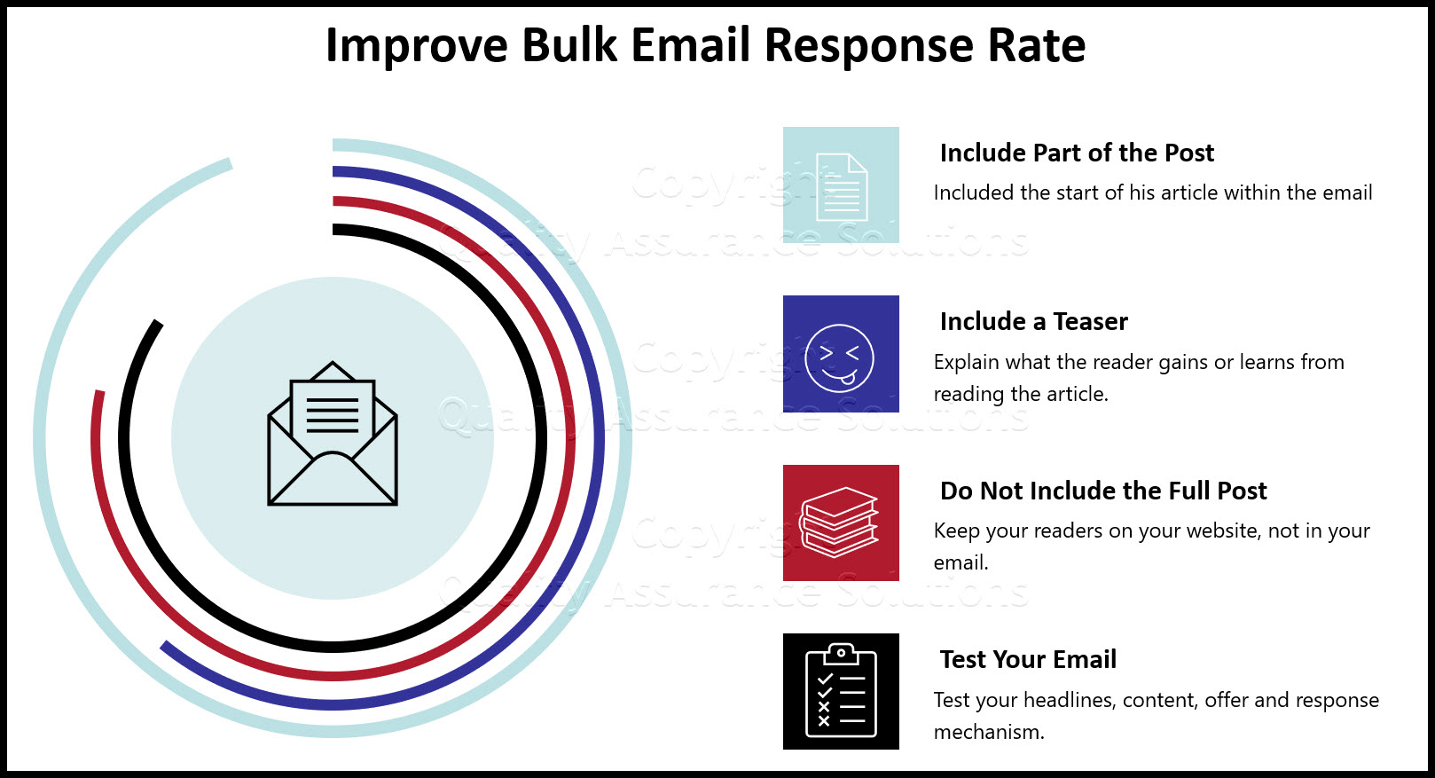 bulk email response rate slide