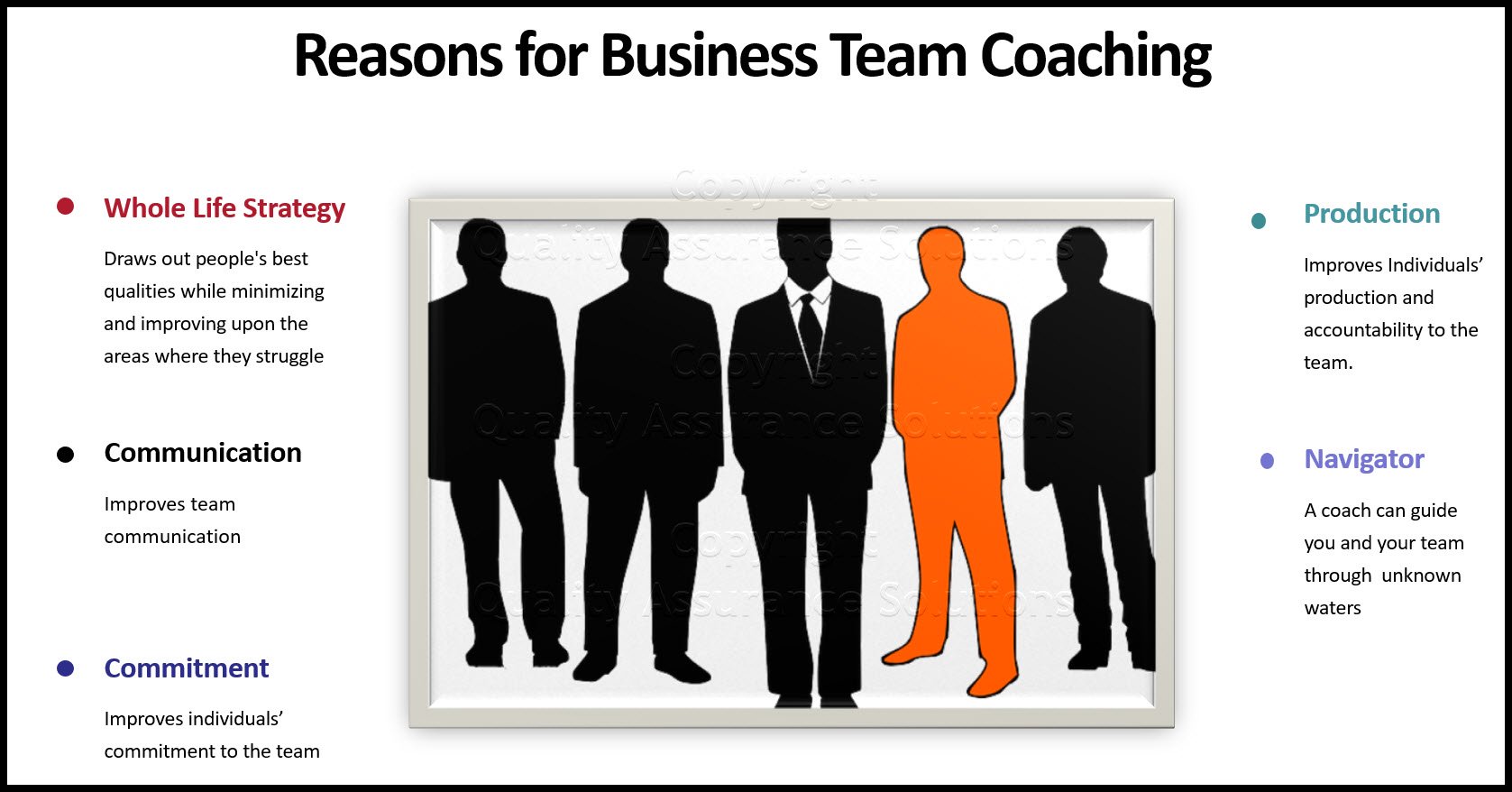 business team coaching slide