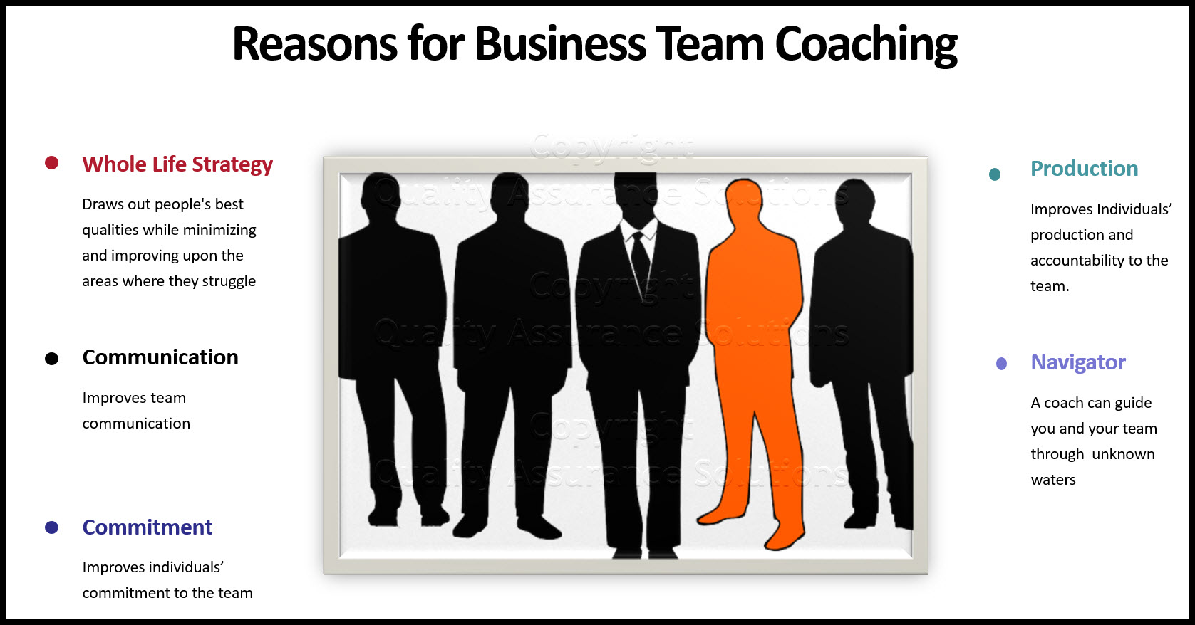 business team coaching slide