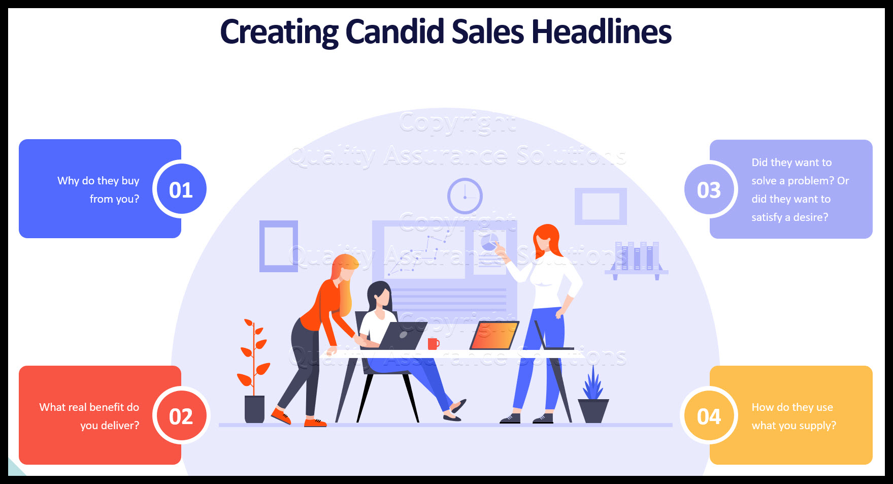 How do you write candid headlines? Review my process and techniques. 